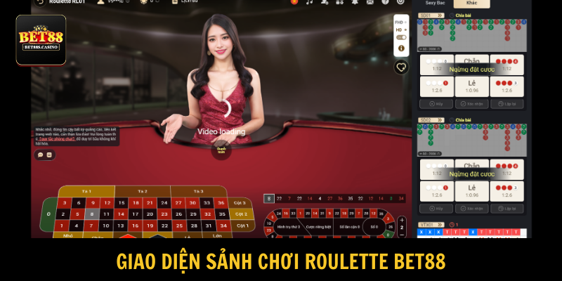 Trò chơi Roulette với những vòng quay hấp dẫn, độc đáo