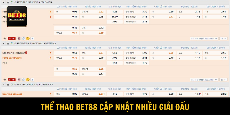 Khu vực chơi thể thao BET88 được tích hợp nhiều giải đấu