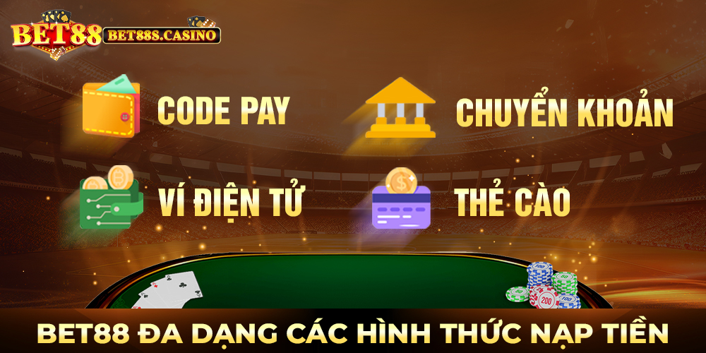 Nạp tiền với các kênh thanh toán